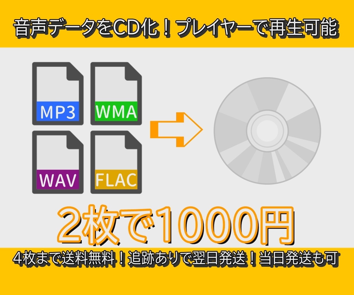 音声データをCDにダビングします プレイヤーで再生可能なCDにします イメージ1