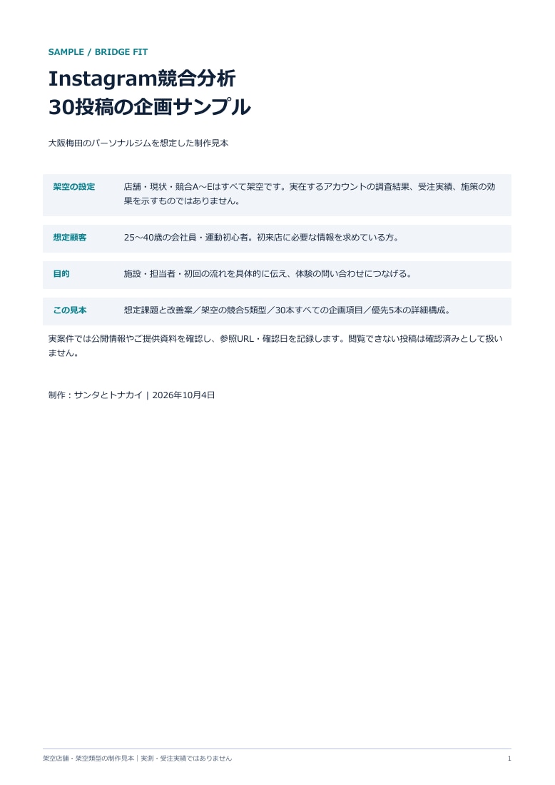 インスタ競合5件を分析し30投稿の企画を作ります 競合調査と改善案で、1か月分の投稿づくりを支援 イメージ2