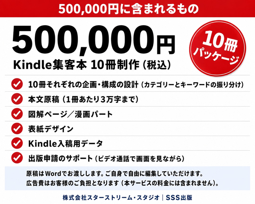 集客用のKindle本を10冊まとめて制作します Kindle出版代行/電子書籍量産/Amazon広告で集客 イメージ4