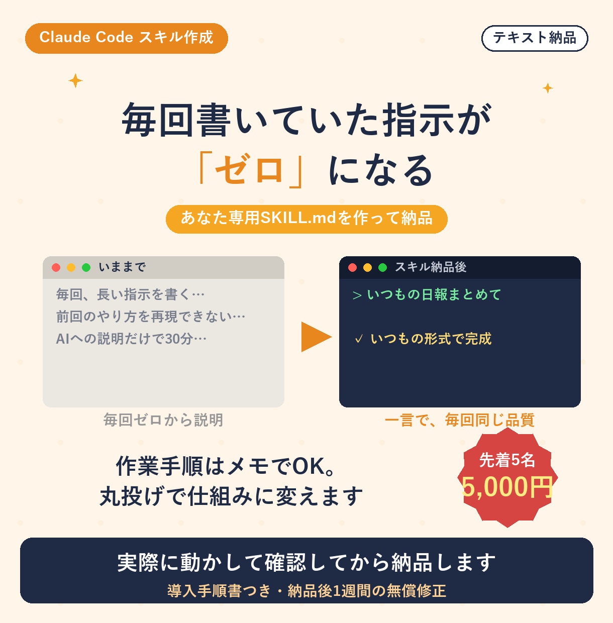 業務手順をClaude Codeスキル化します 毎回書いていた指示がゼロに。専用SKILL.mdを納品 イメージ2