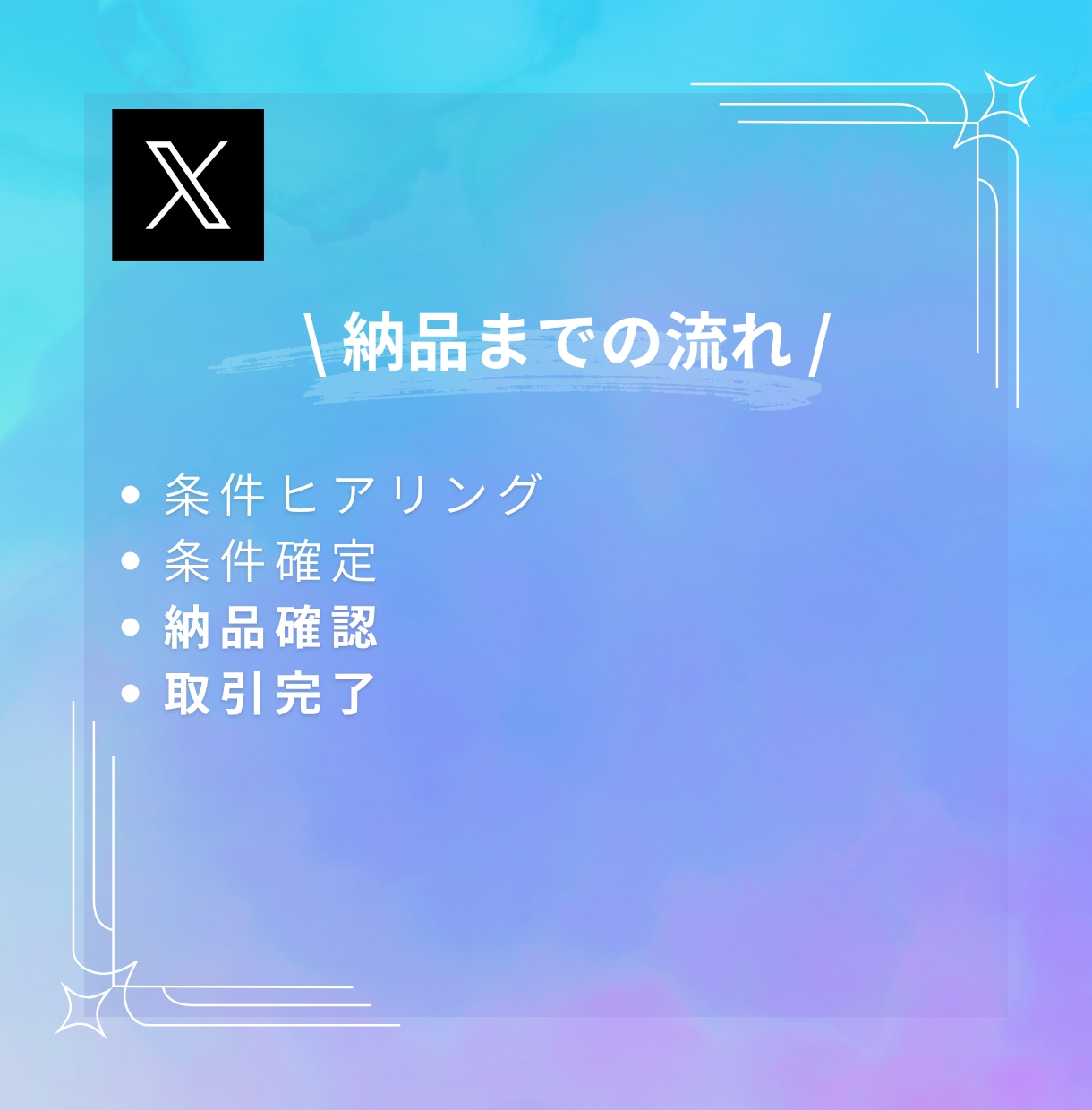 X(Twitter)アカウントリサーチ代行します 副業・マーケ用ターゲット、市場調査用でもOK！リサーチ代行 イメージ3