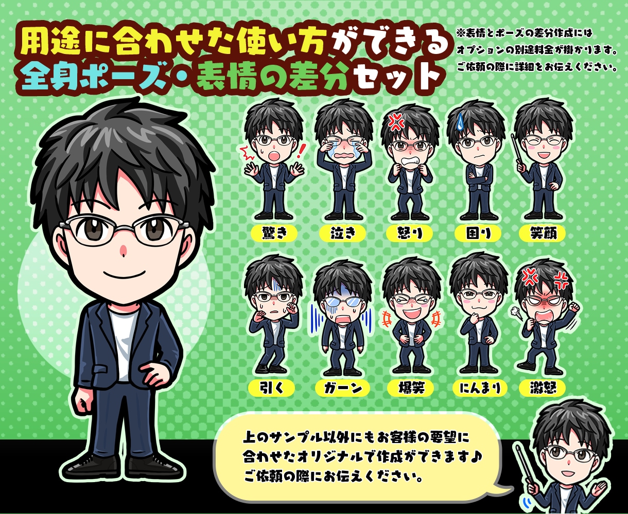 良い感じのデフォルメキャラクター制作します SNSアイコンやグッズなど商用利用OK♪ イメージ5