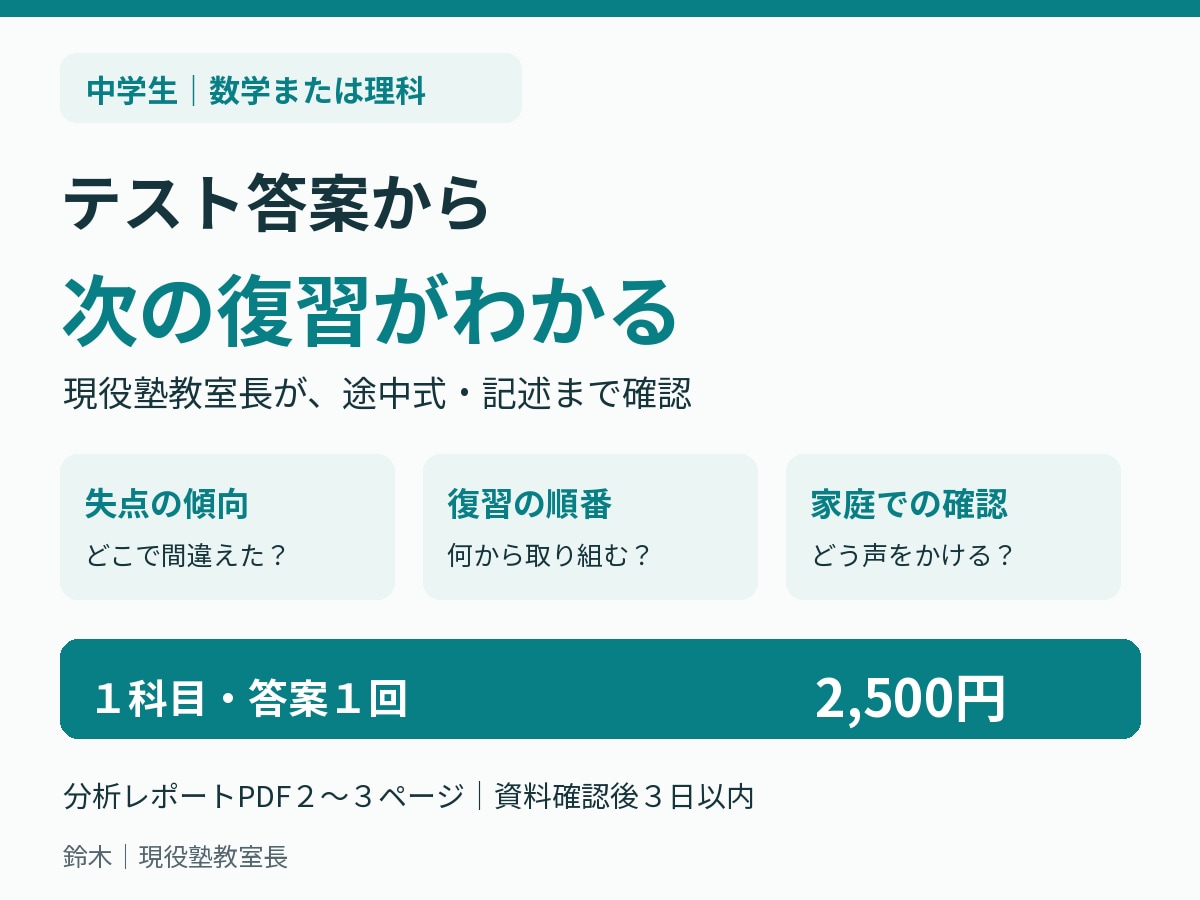 中学生の数学・理科の答案を分析します １科目・答案１回から復習の優先順位を整理 イメージ1
