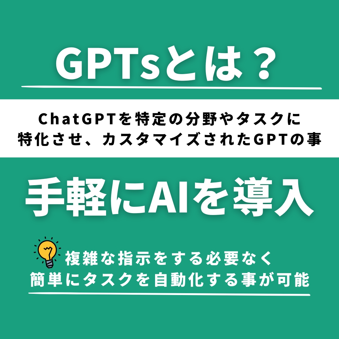 完全オーダーメイド方AIを開発します ChatGPTをあなたの最高の部下にしませんか？ イメージ2