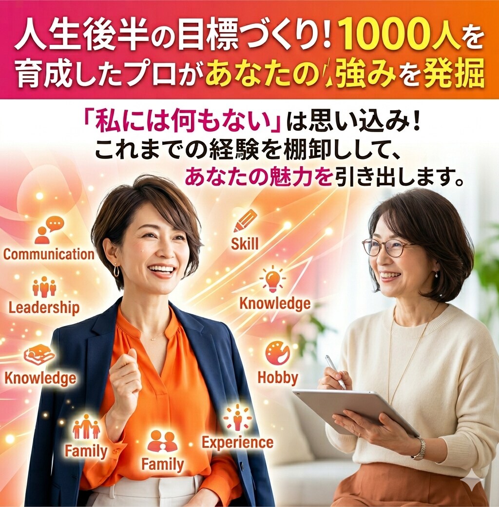 人生後半の目標、1000人育成プロが強み発掘します 「私には何もない」は思い込み！あなたの魅力を引き出します イメージ1