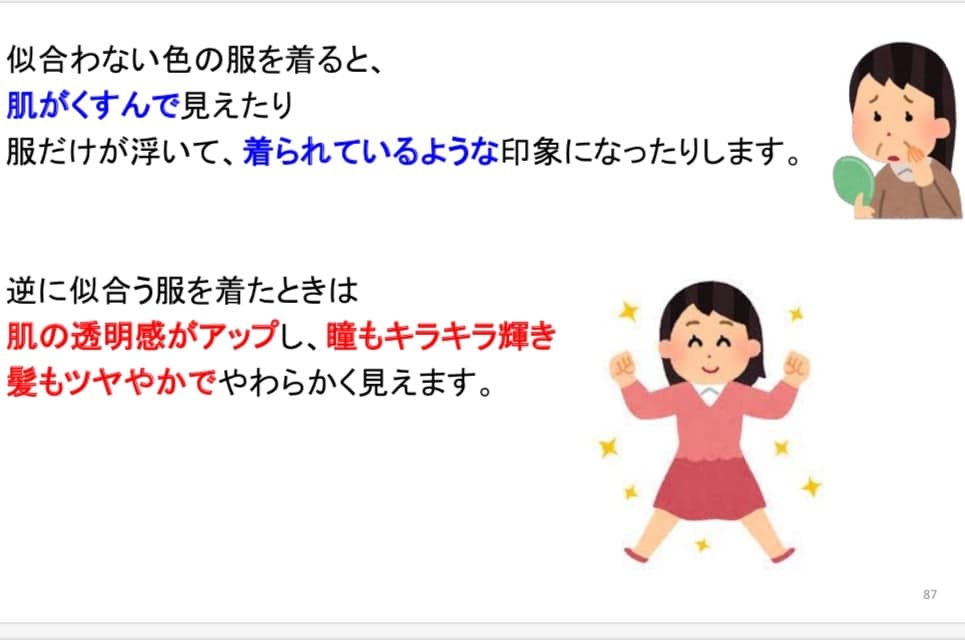 これ1冊で簡単オシャレコーデができます 元アパレル店員が書くオシャレマニュアル イメージ5