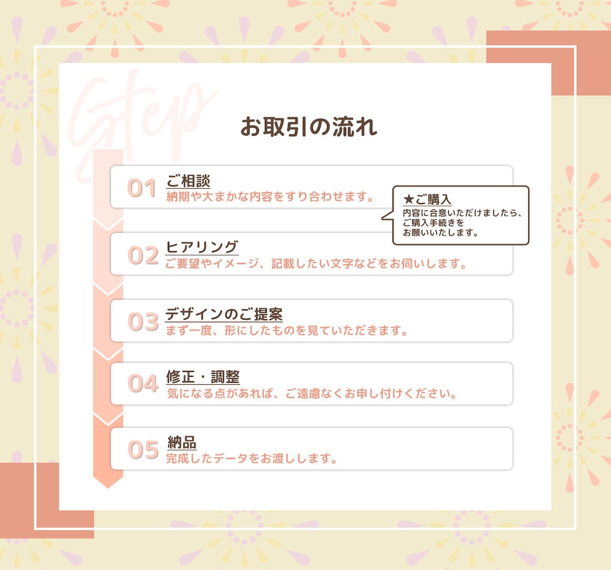 丁寧なヒアリング＊バナーやリッチメニューを作ります 【相談しながら進めたい方へ】想いに寄り添うデザインをお届け！ イメージ2