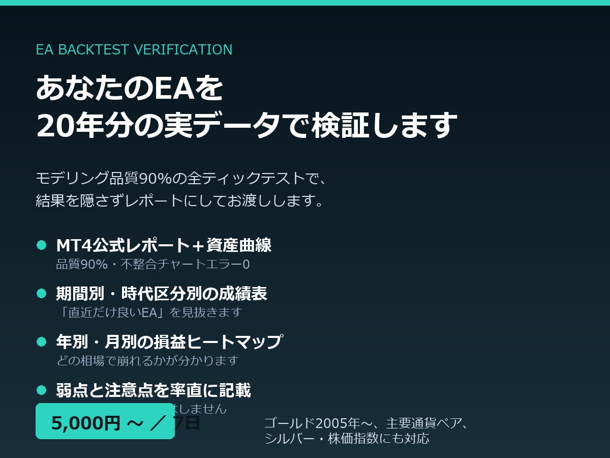 EAを20年分の実データで検証します モデリング品質90%のレポート一式を納品 イメージ1