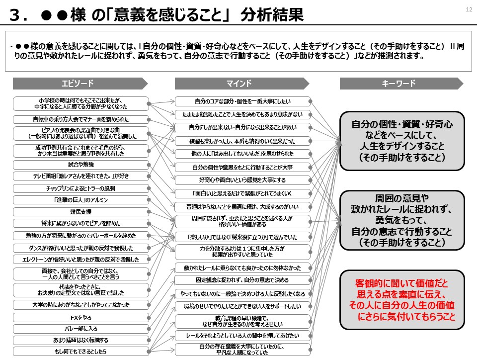 育休明けに向いている仕事の方向性を言語化します 話すだけで仕事選びの軸が見える自己分析 イメージ8