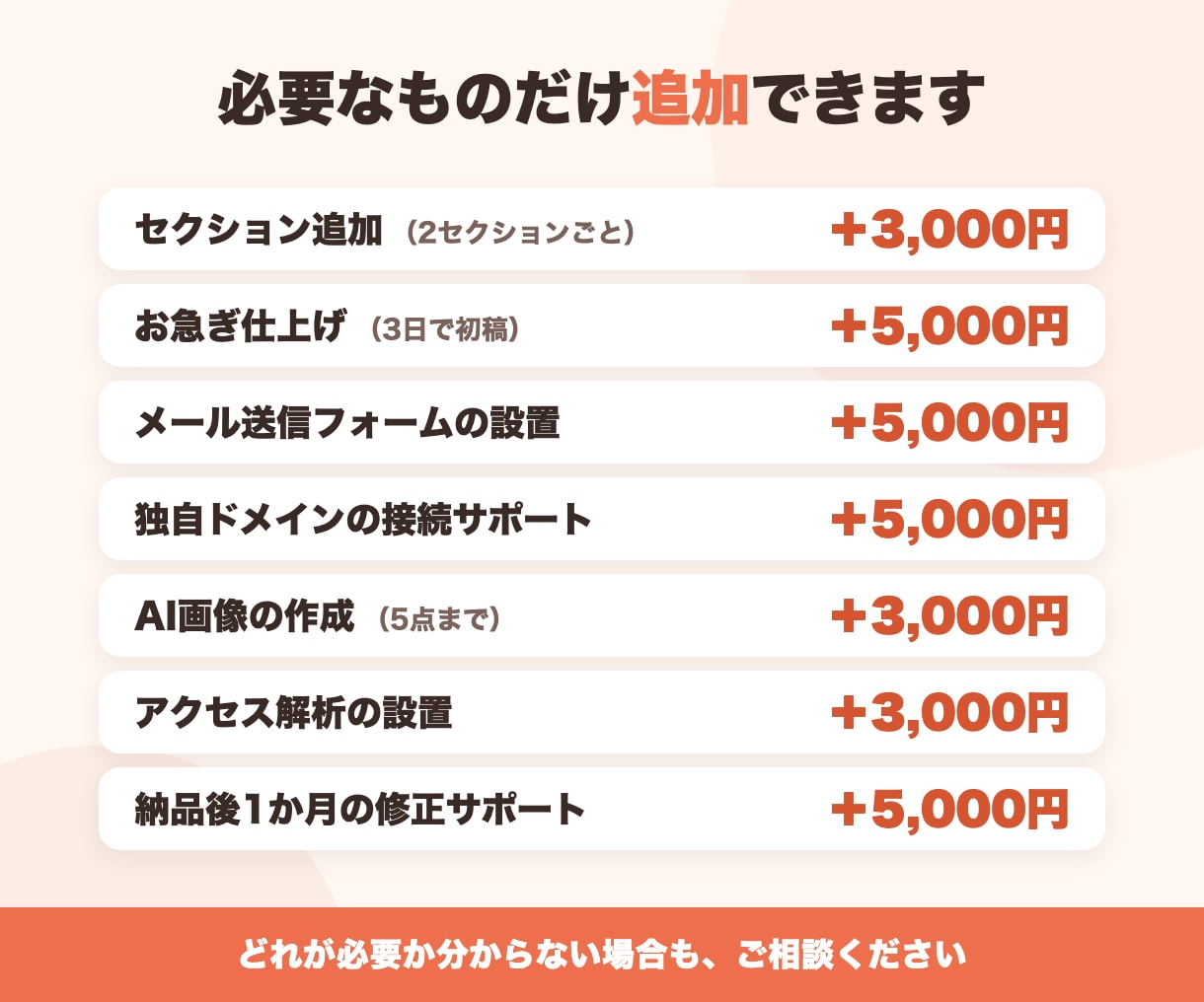 原稿づくりから公開までLPを丸ごと作成します 構成・文章・デザイン・スマホ対応まで2万円で一式 イメージ5