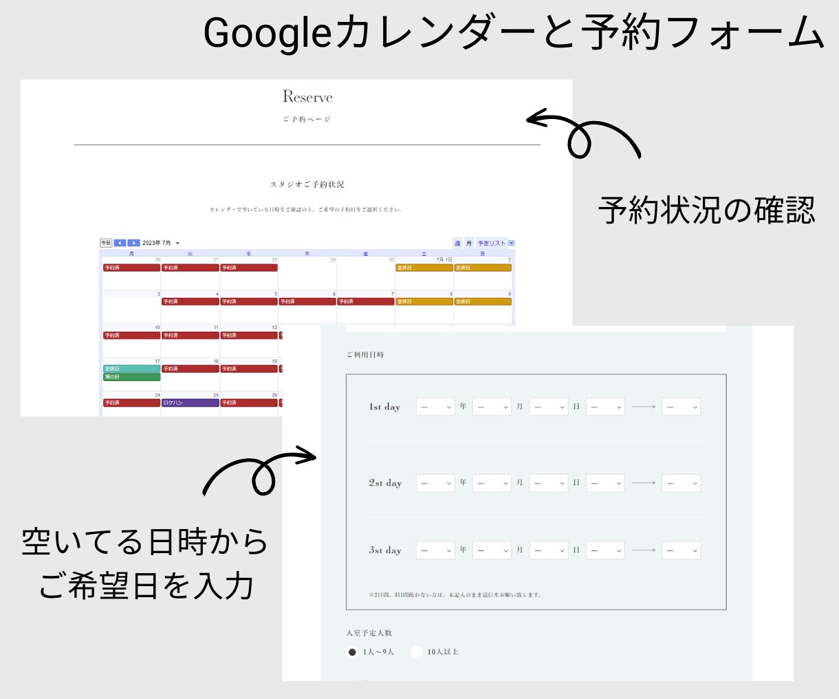 業種や目的にあわせたオリジナルHP制作します 起業・開業・個人などこれからホームページが必要な方へ イメージ2