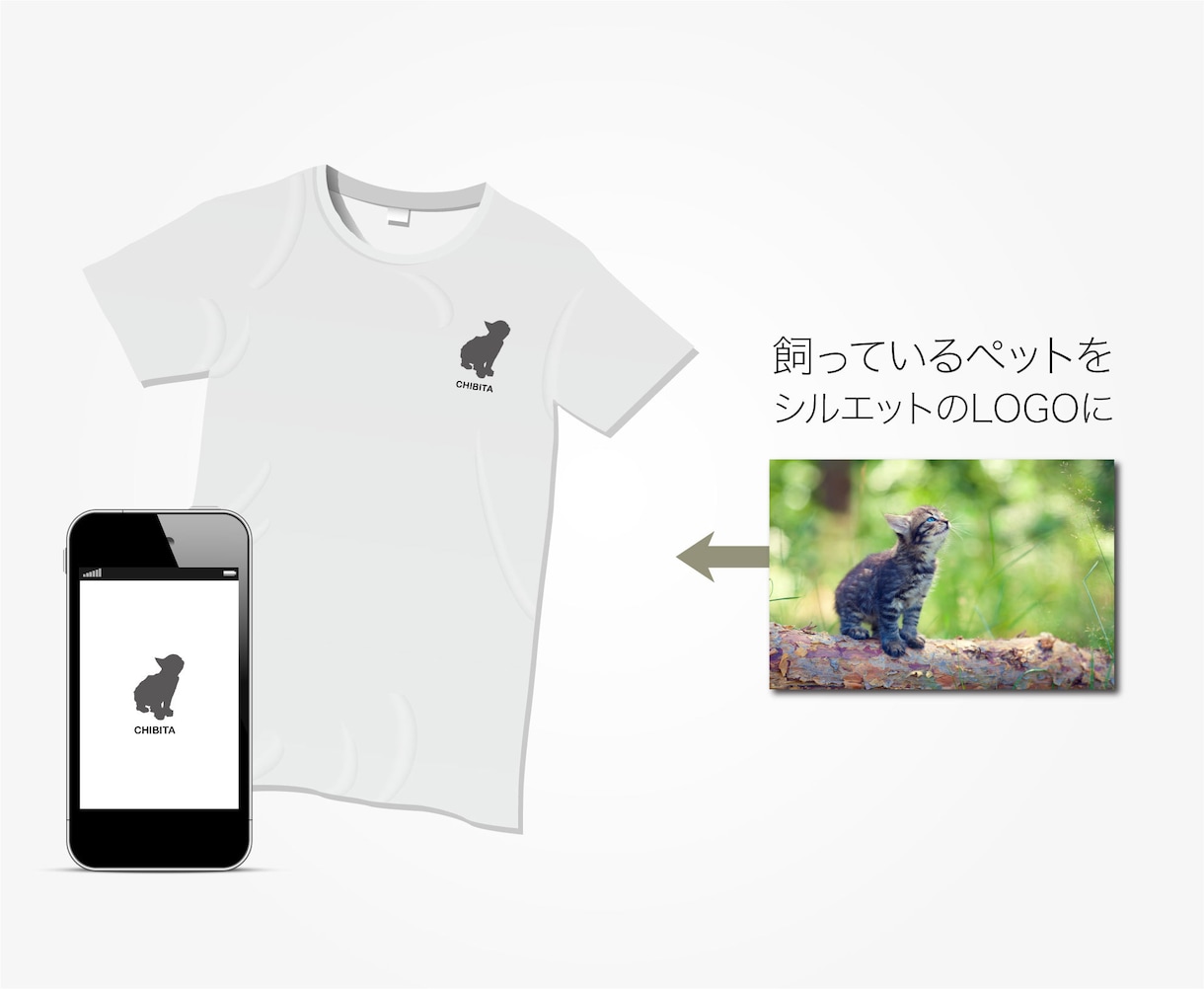 あなたのペットのLOGOを作成します アナタだけのオリジナルアイテムを持ちましょう。 イメージ2