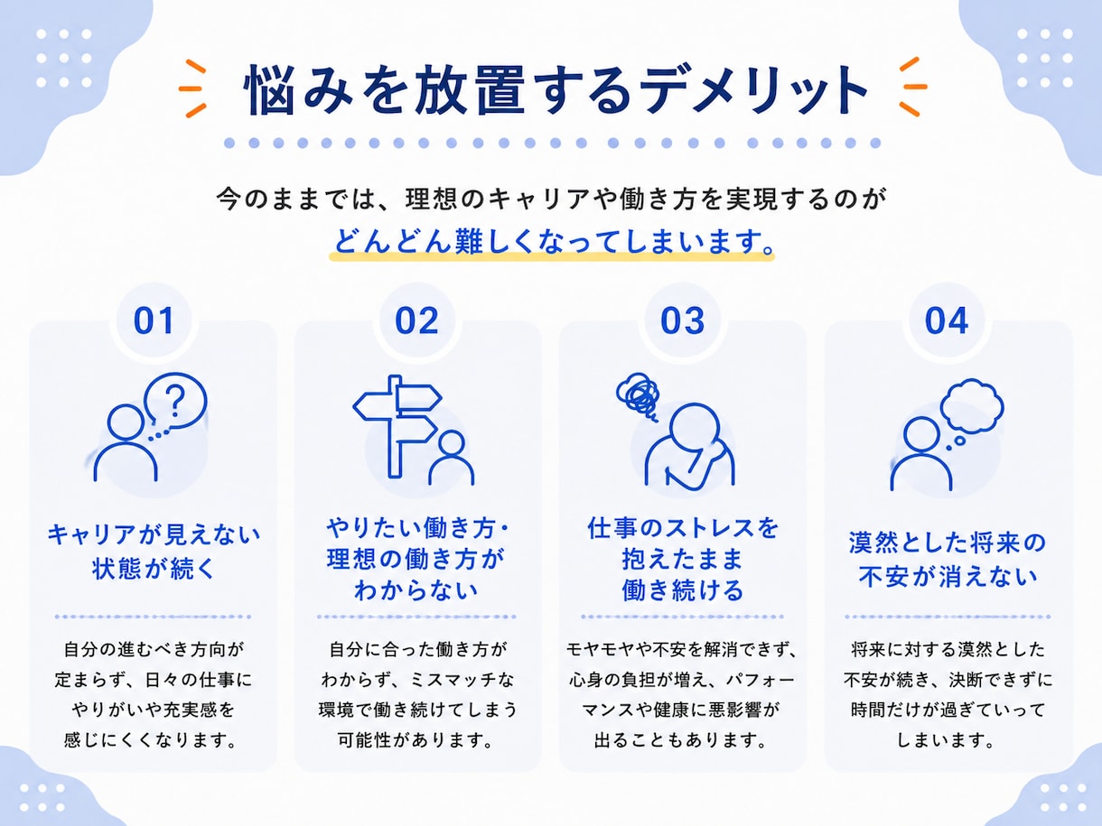 内向型さんのキャリアプランを一緒に考えます 将来が不安な方へ｜プロが今後の働き方を整理します イメージ8