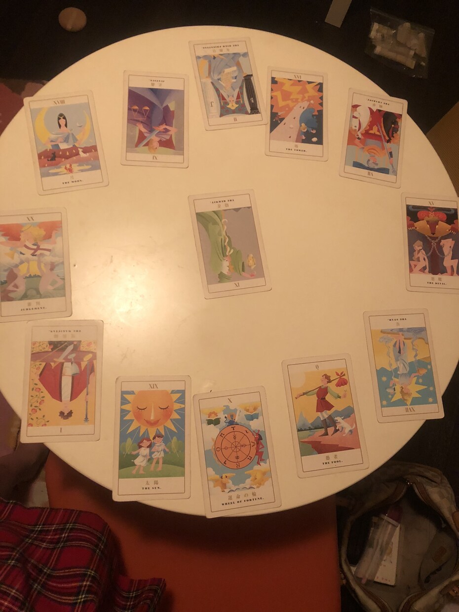 総合的に全てのカテゴリー別に運勢教えます ｡oＯo｡.::個人を取り巻く運勢を総合的にみる事ができます イメージ1