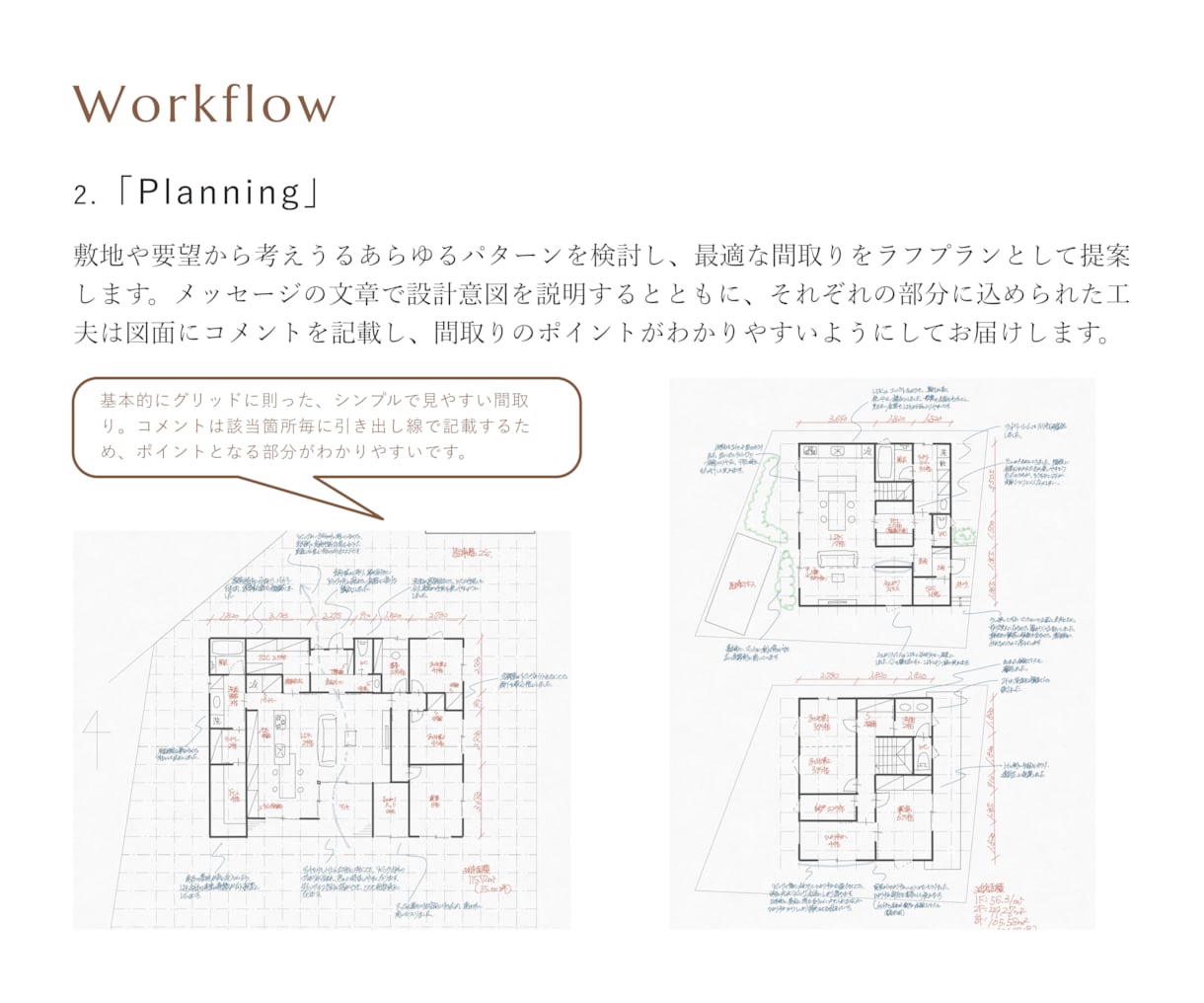 住宅設計のプロが短期間で理想の間取りを実現します 無駄のない、快適さと機能性を融合させた間取りを提案します。 イメージ5