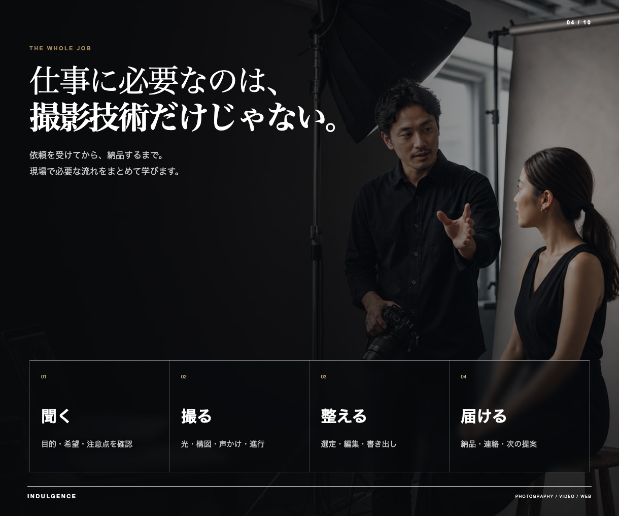 副業カメラマンの初受注を4週間で伴走します 料金・撮影・納品・集客まで1対1で整えます イメージ4