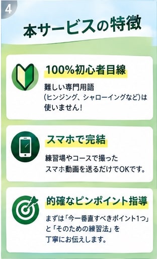 ゴルフレッスンPGAプロが動画スイングを診断します スクールは緊張する方に！自宅や練習場から内緒でレベルUP！ イメージ4