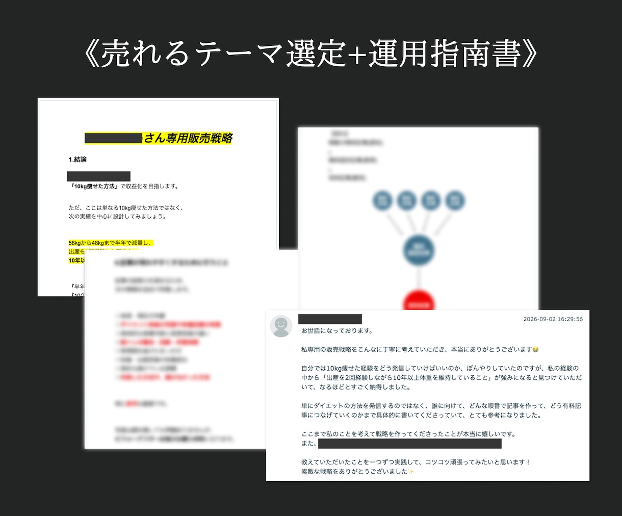 主婦にもおすすめ【SNS不要】の在宅副業を教えます 初心者｜note｜AI｜自動化｜スマホ｜仕組み｜ブログ イメージ8