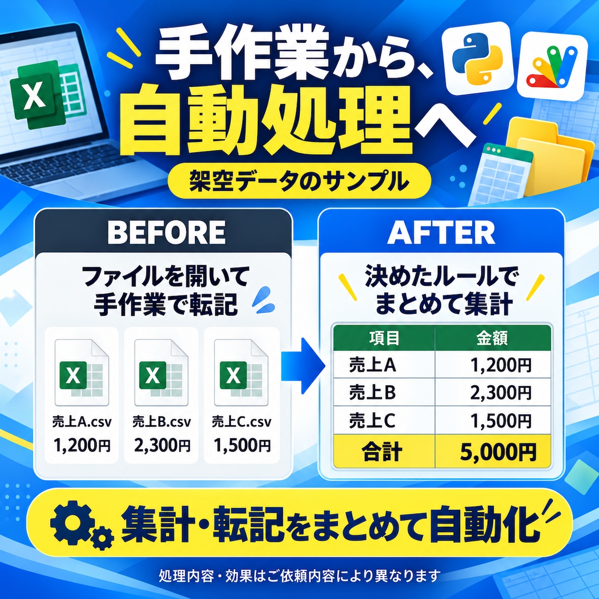 Excel・Python・GASで自動化します 転記・集計・繰り返し作業を自動化します イメージ3