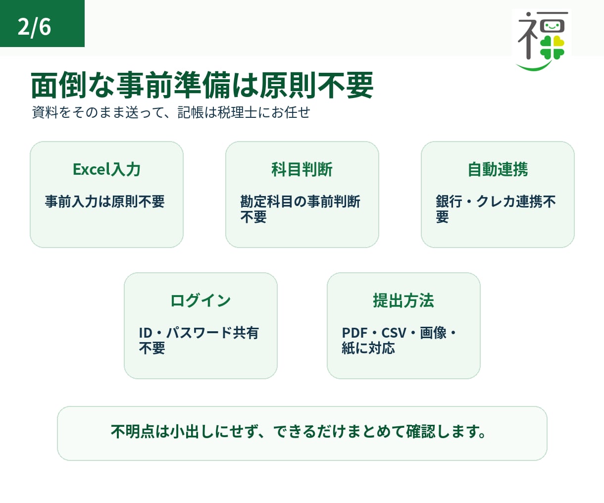 税理士が法人・個人事業主の記帳を代行します 50仕訳4,000円～｜税理士対応・そのまま申告まで イメージ2