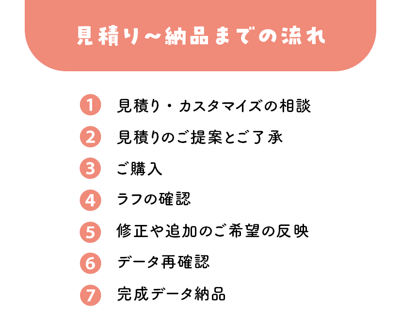 商用OK◎ふんわり･ゆるかわアイコンお描きします 似顔絵・SNS・ブログに！優しい雰囲気伝えます♡ イメージ9