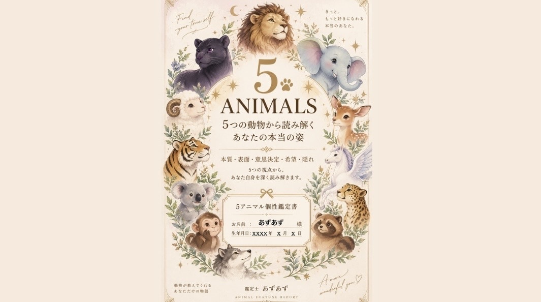 5つの動物から本当のあなたを徹底分析します 本質・表面・意思決定・希望・隠れ＋組み合わせまで全9Pで鑑定 イメージ2