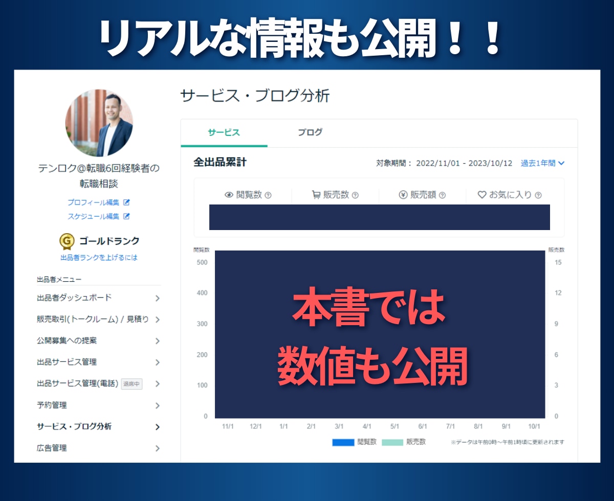 6ヶ月でプラチナランクを目指すノウハウ伝授します スキルがなくても稼げる方法を紹介（コンサル付き） イメージ2