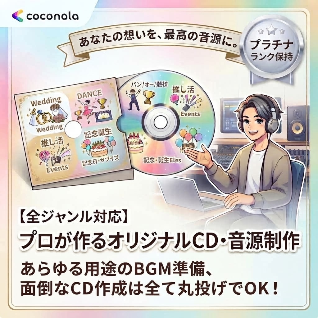 あらゆる用途のBGM CDを作成します あらゆる用途のBGM準備、面倒なCD作成はすべて丸投げでOK イメージ1