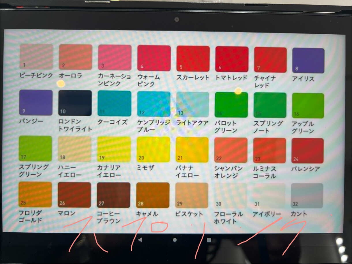 アラ還60からのおしゃれ❣️を全力でサポートします パーソナルカラー骨格診断後、とっておきのコーディネートを❣️ イメージ2