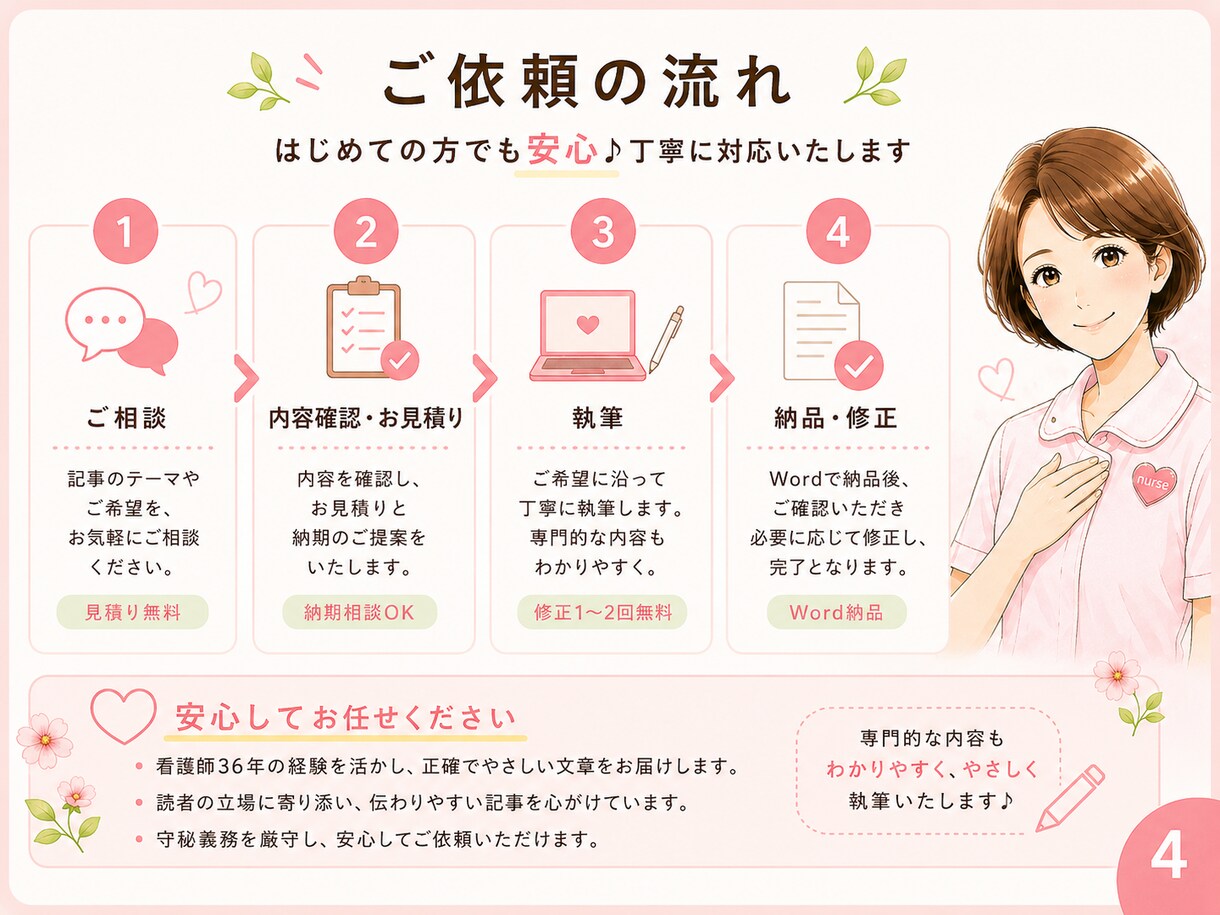 看護・介護の記事を、わかりやすく執筆します 訪問看護・介護・精神科経験を活かしてブログ記事にも対応します イメージ4