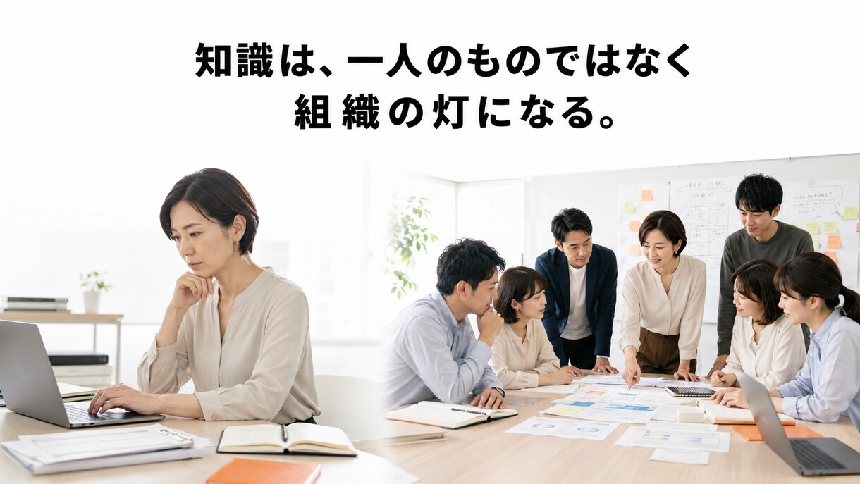 業務の属人化を診断します 辞めても困らない現場づくりを支援します イメージ3