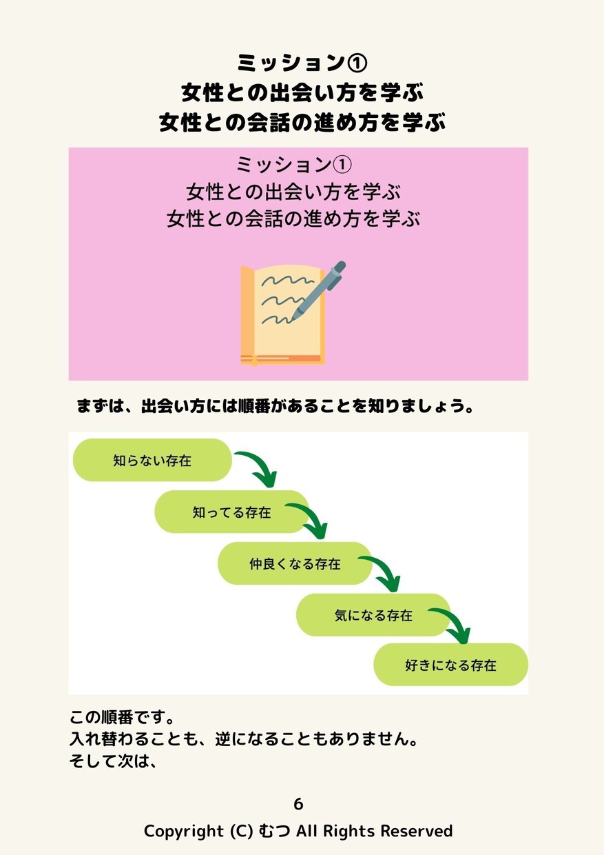 女性との出会える率があがります モテる男がやっている7つの基本的なテクニックが身に付きます イメージ3