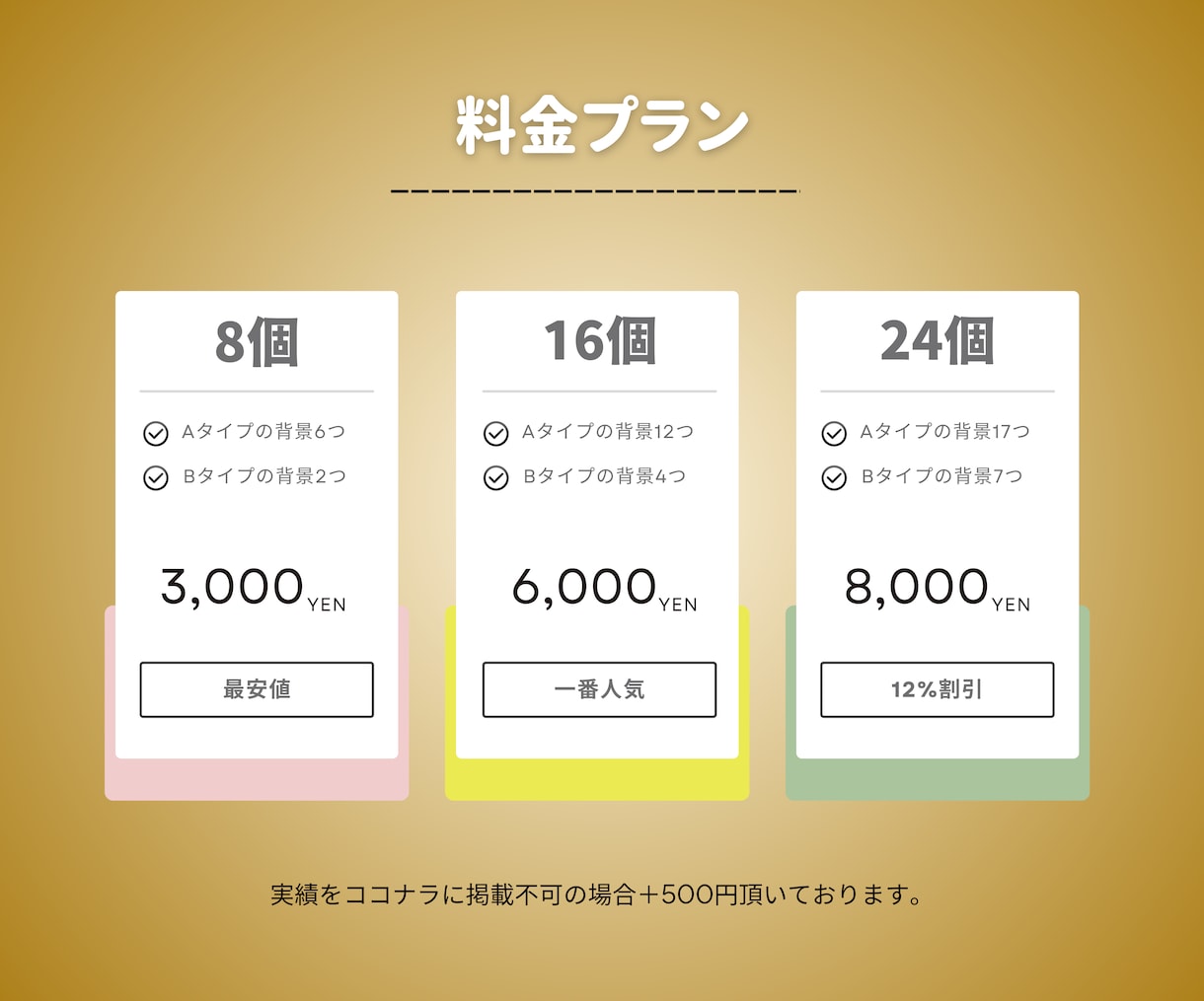 高クオリティ！かわいいLINEスタンプ作ります 大人気！お子様や動物の写真を加工して可愛いスタンプを作ります イメージ3