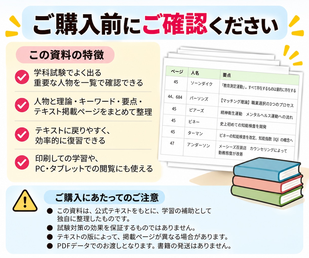 産業カウンセラー2級学科試験の人物、要点整理します テキストに登場する人物・理論・要点を見やすく整理しました イメージ7