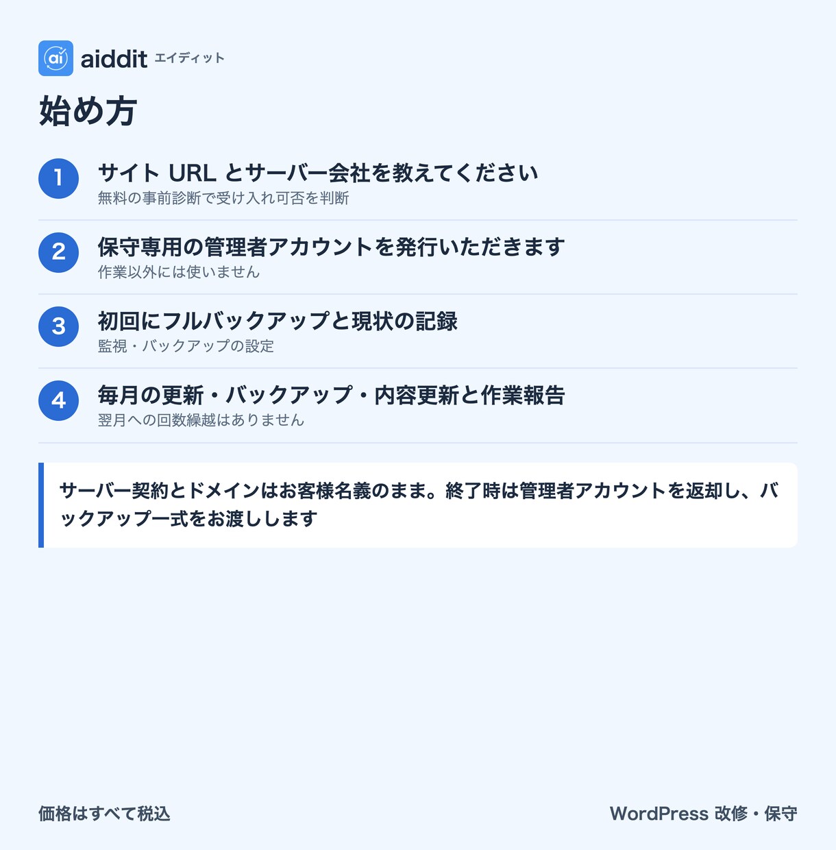 WordPressの更新と保守を毎月代行します テスト後に更新・週1バックアップ・落ちたら通知 イメージ4