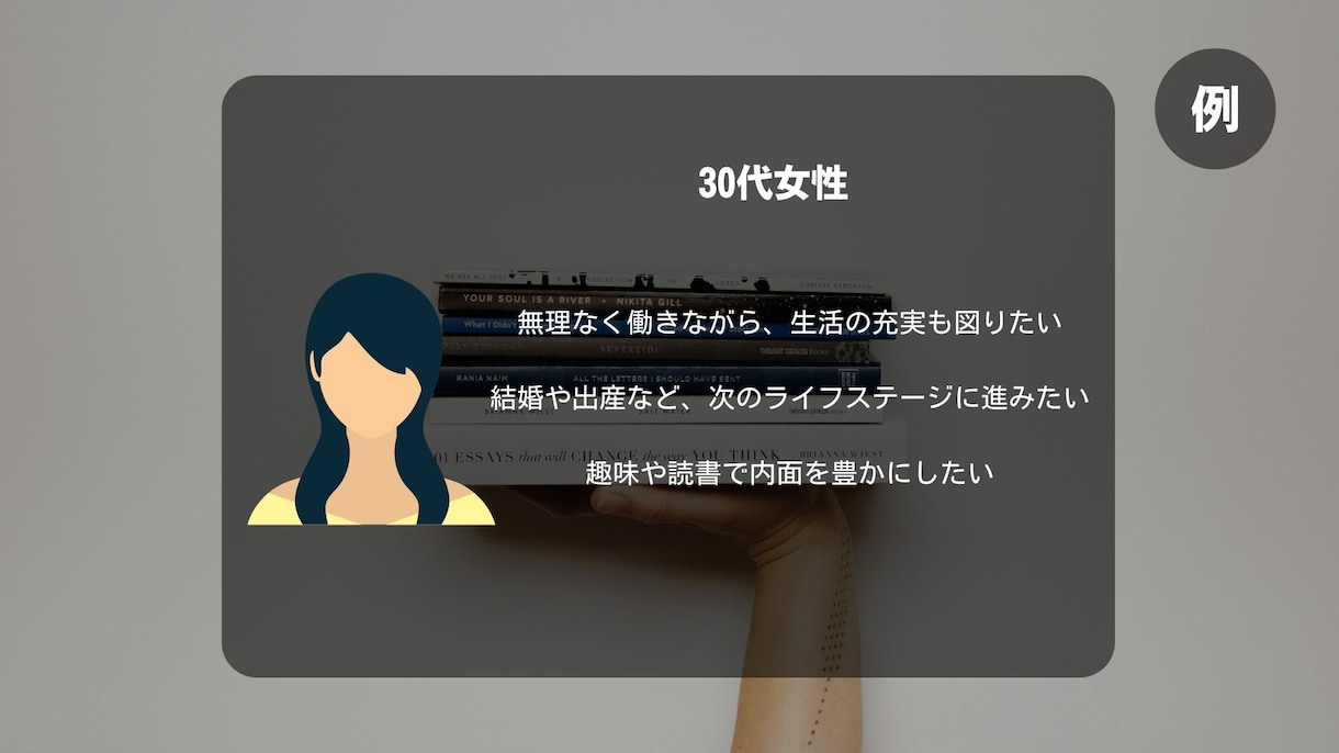 あなたに寄り添う読書サポートを提供します 目標達成を支える、あなただけの読書プランナー イメージ3