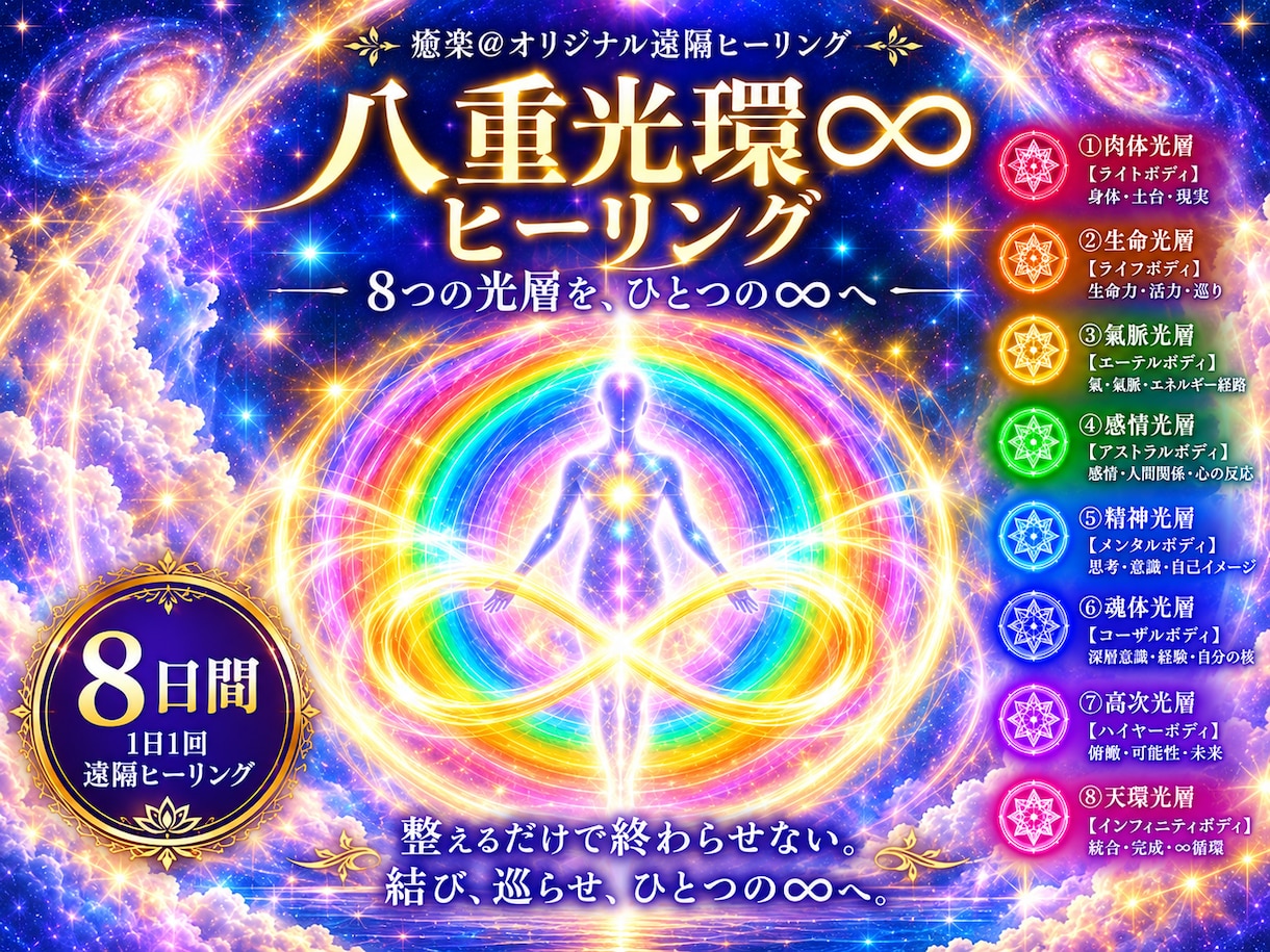 8つのオーラ光層を∞に結ぶ八重光環ヒーリングします オーラ光層を全てひとつの環へ✨全層を巡り∞につなぐ8日間です イメージ1