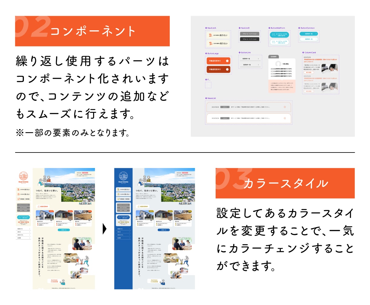 Figmaのホームページテンプレートを販売します ☆デザインやコーディングの練習用に ☆商用利用もOK（7） イメージ3
