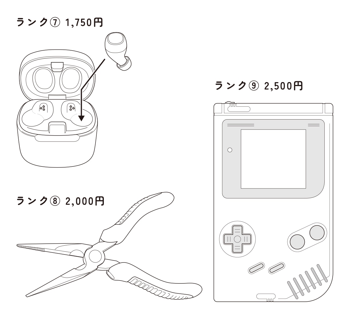 値下げしました！テクニカルイラスト制作いたします 取扱説明書や、ぬりえなどの線画に！ イメージ4