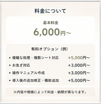 GASで面倒な業務を自動化・効率化します 毎日の手作業を減らし、使いやすい仕組みを作ります イメージ7