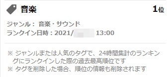 ニコニコカテゴリ１位輩出】多くの人に見て貰います カテゴリ１位を複数輩出した手法で貴方の作品に力添えします。 イメージ3