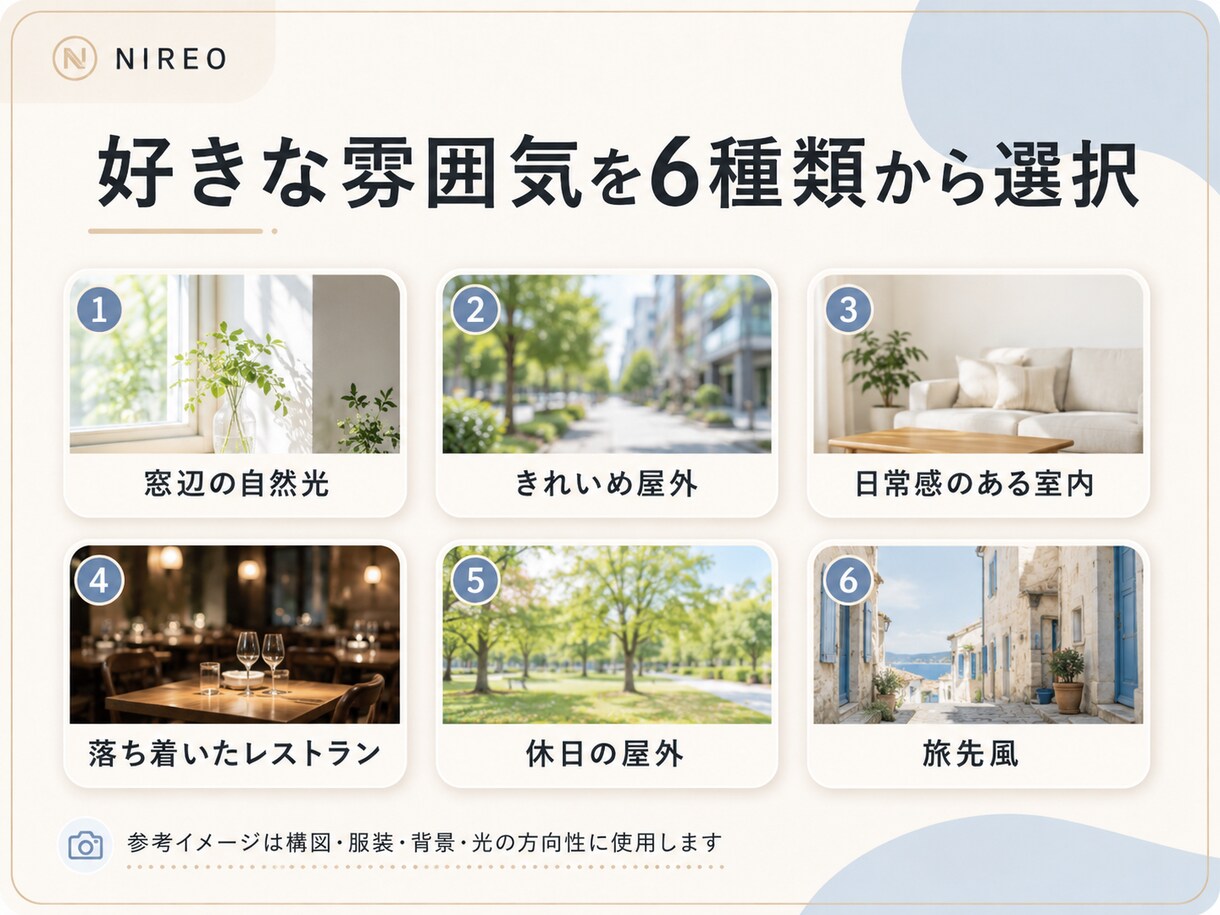 手持ち写真から自然なプロフィール写真を作ります 撮影なし。手持ち写真から自然な一枚へ イメージ4