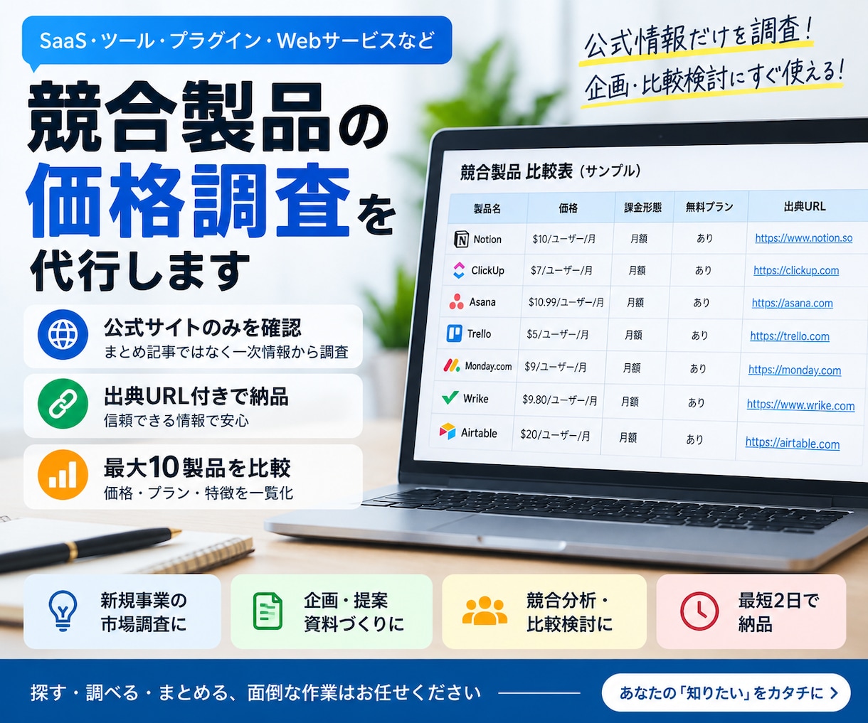 競合製品の価格を公式サイトから調査します 公式情報だけを使い出典付きで一覧化します イメージ1