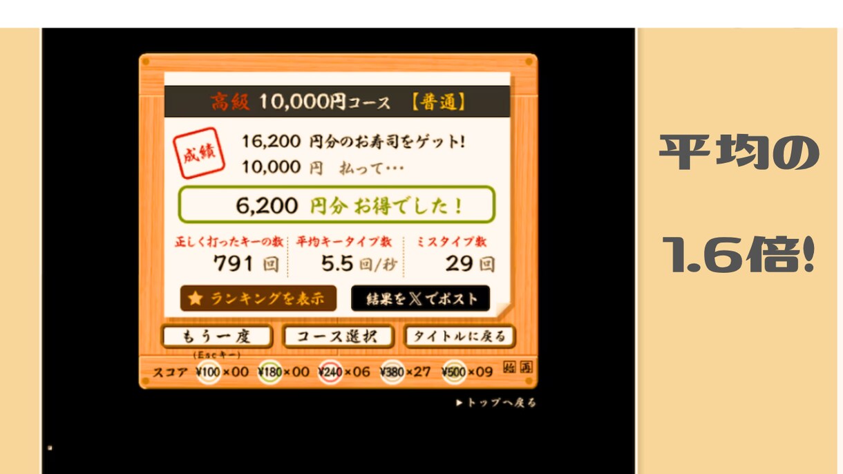 あなたの入力の「コマッタ」を解決します 早く、正確、迅速に。あなたの要望どおりに動きます！ イメージ2
