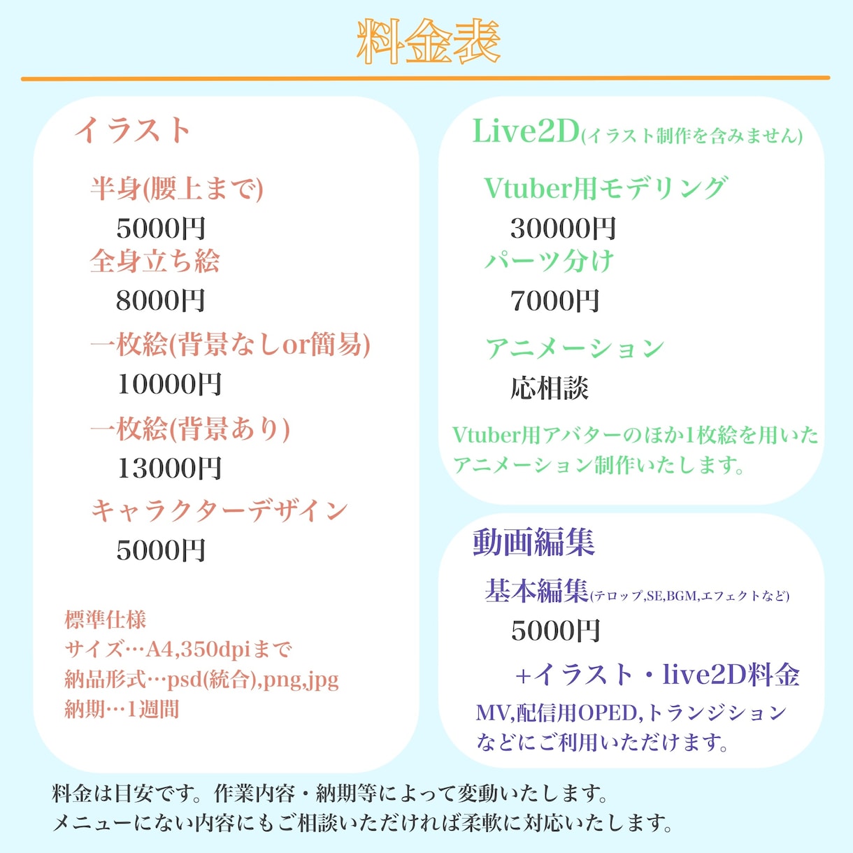 アイコン、一枚絵などお描きします SNS、ゲーム用のアイコンや、キャラデザを制作いたします。 イメージ2
