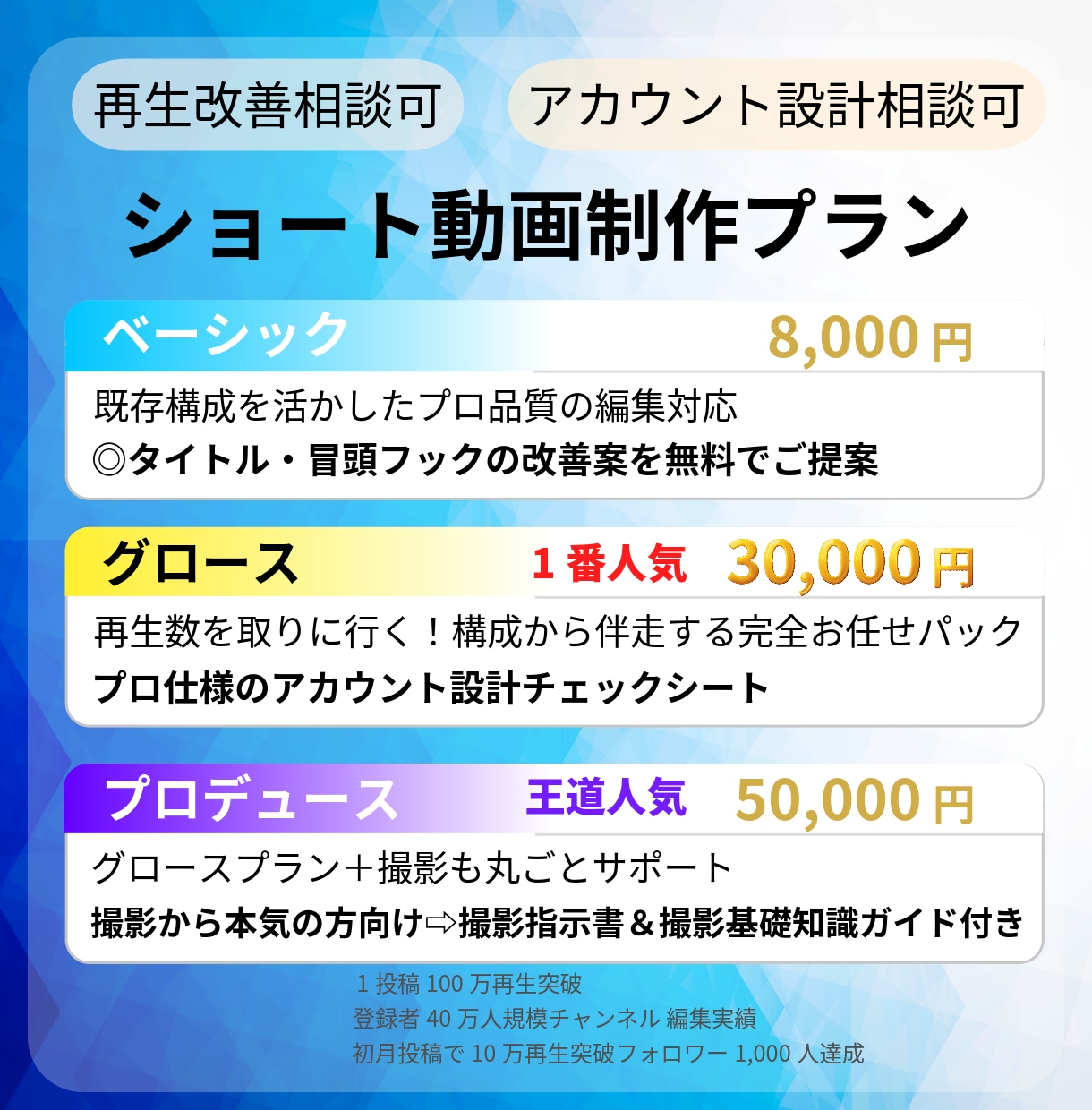 再生を取るショート動画設計制作します 構成から伴走する設計型ショート制作 イメージ2