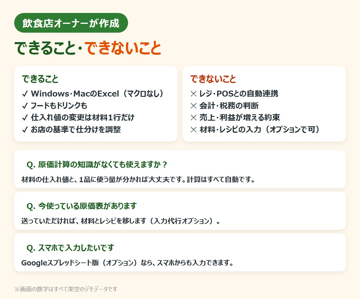 飲食店の原価計算Excelをお店に合わせて作ります 材料と出数を入れるだけ。人気メニューの利益がExcelで出る イメージ9