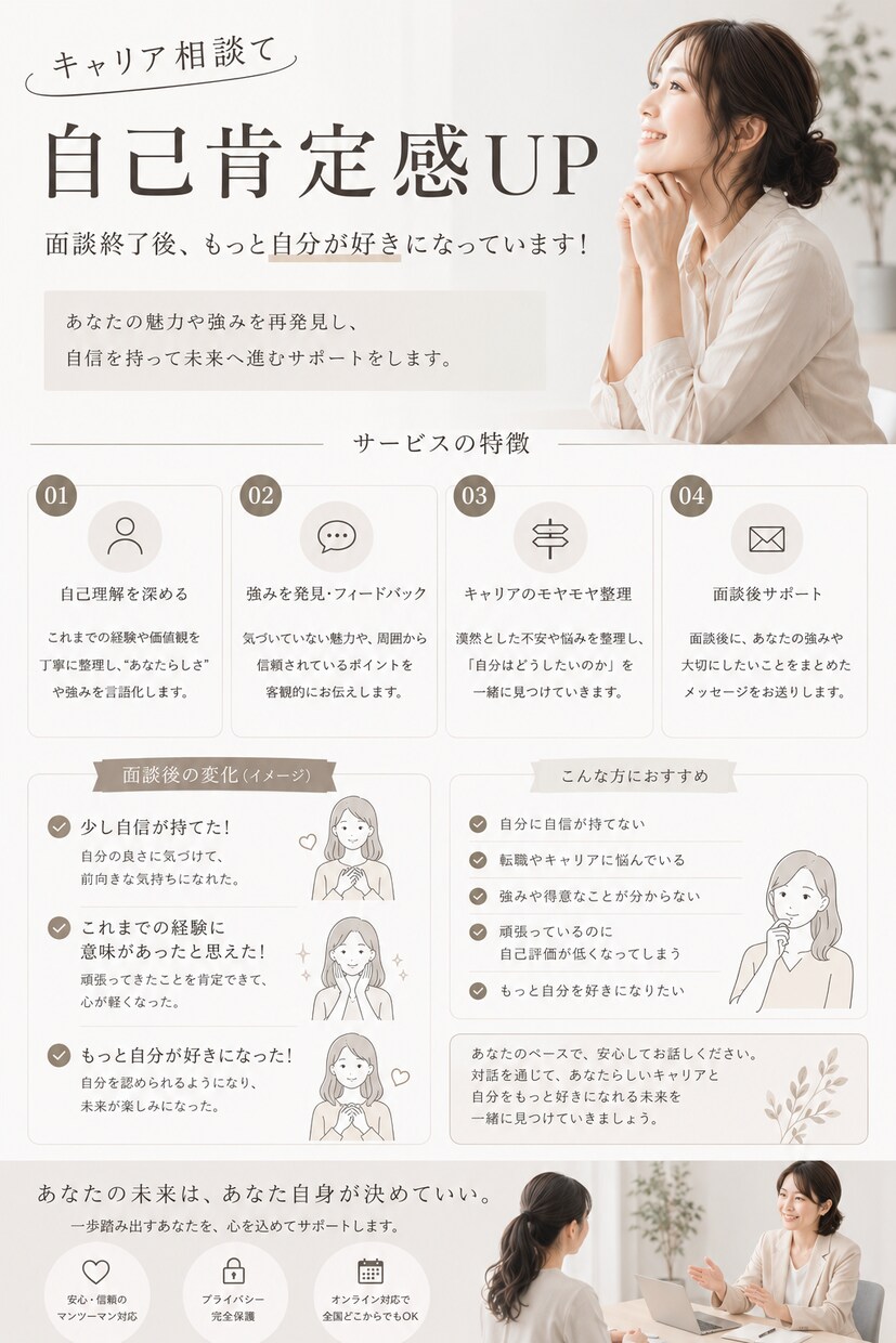 キャリア相談で自己肯定感upします 面談終了後、もっと自分が好きになっています！！ イメージ1