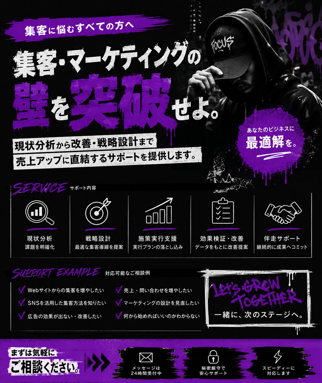 AIを活用したSNS・動画集客の企画サポートします snsの集客ネタ出し・構成・台本作成を迅速代行 イメージ1