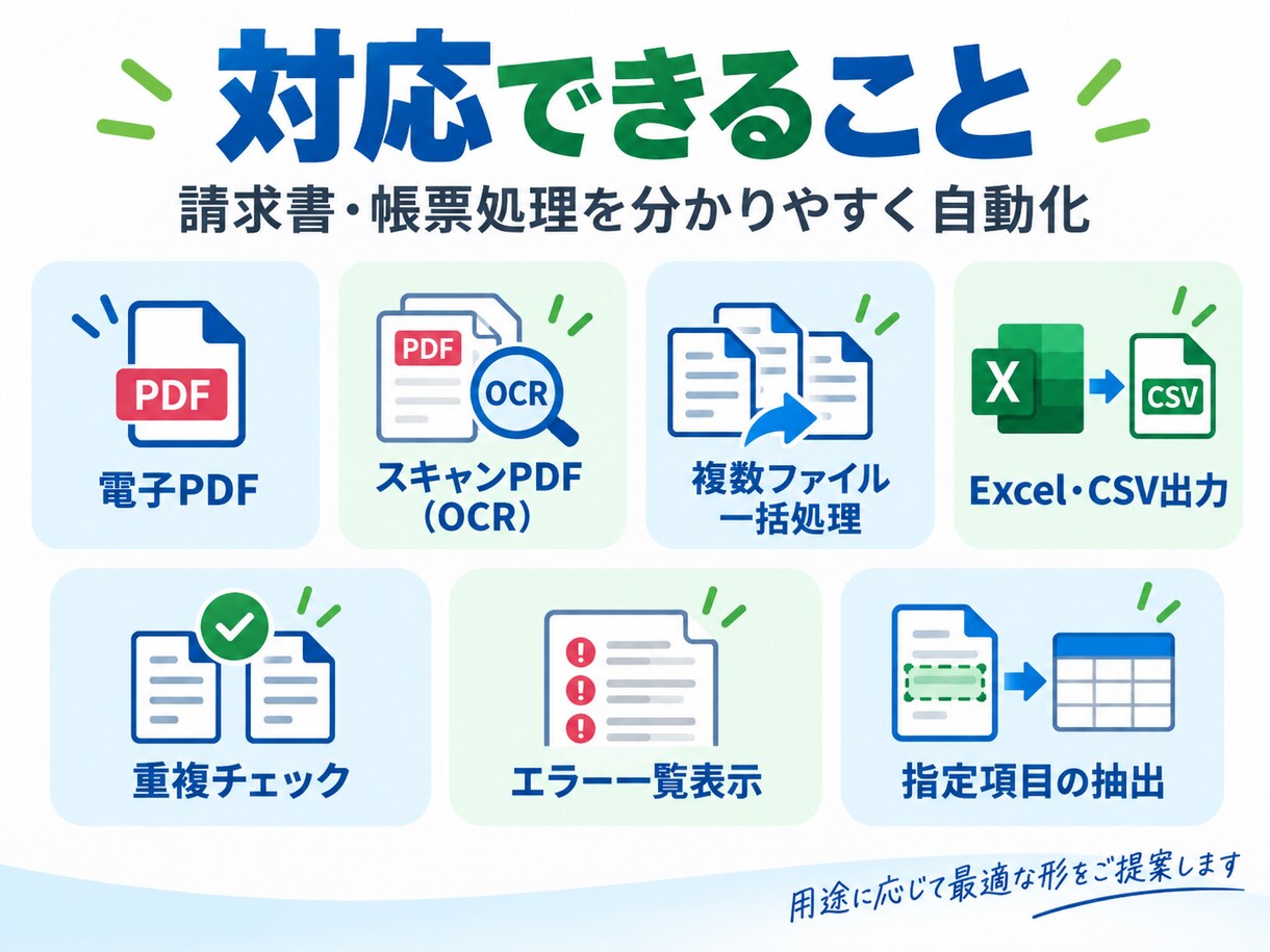 請求書・帳票をExcelへ自動転記します スキャンPDFにも対応し、手入力・重複確認の手間を減らします イメージ3
